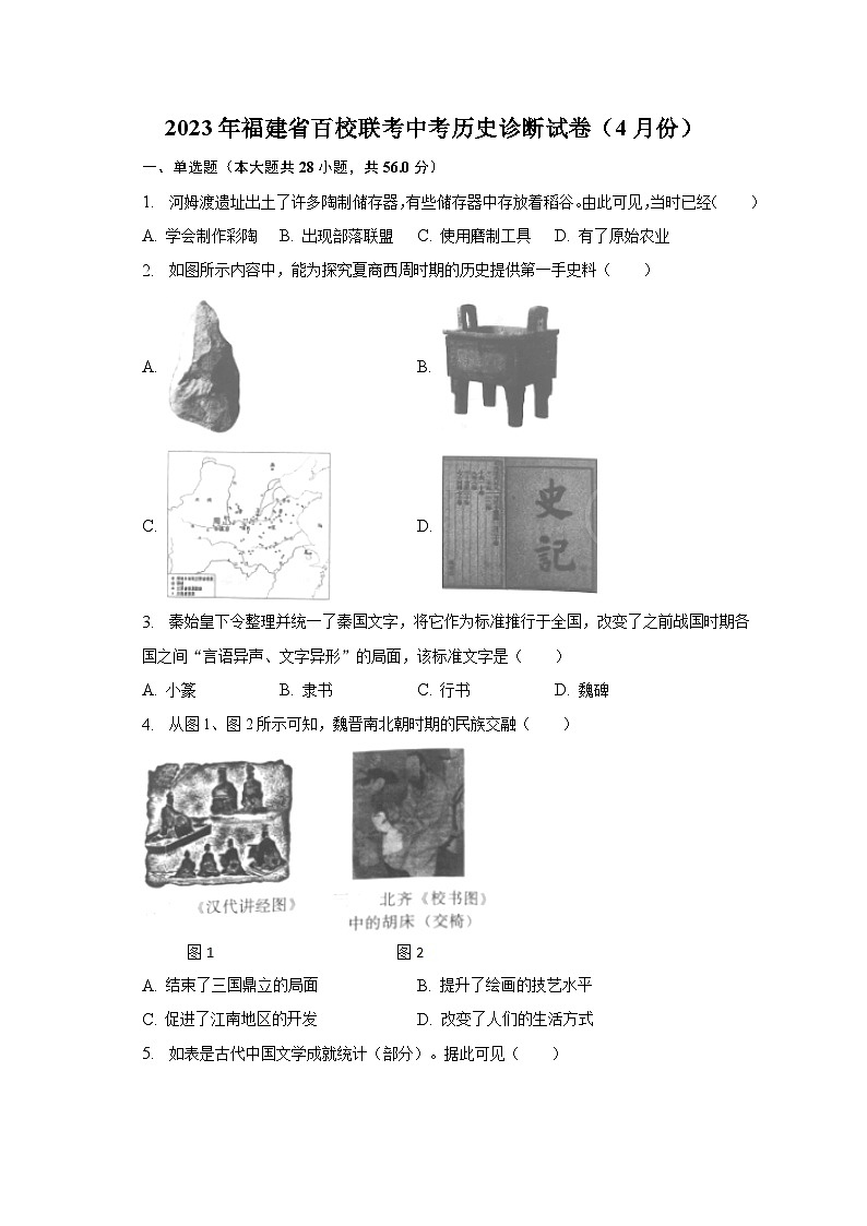 2023年福建省百校联考中考历史诊断试卷（4月份）（含解析）01