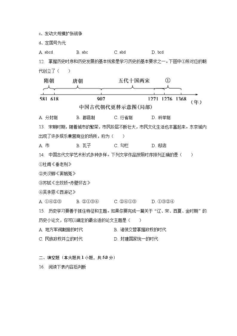 2022-2023学年重庆市彭水县七年级（下）期中历史试卷（含解析）第3页