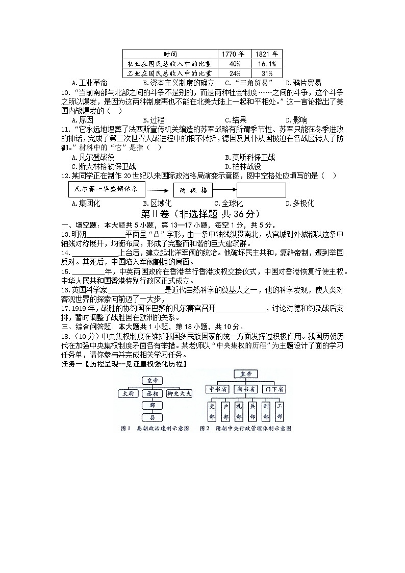 2023年贵州省初中学业水平考试历史模考试卷（三）02