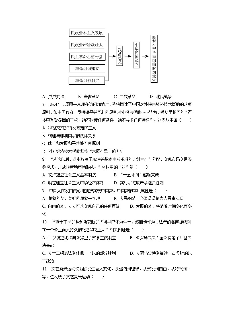 2023年安徽省滁州市凤阳县中考第二次模拟历史试题第2页