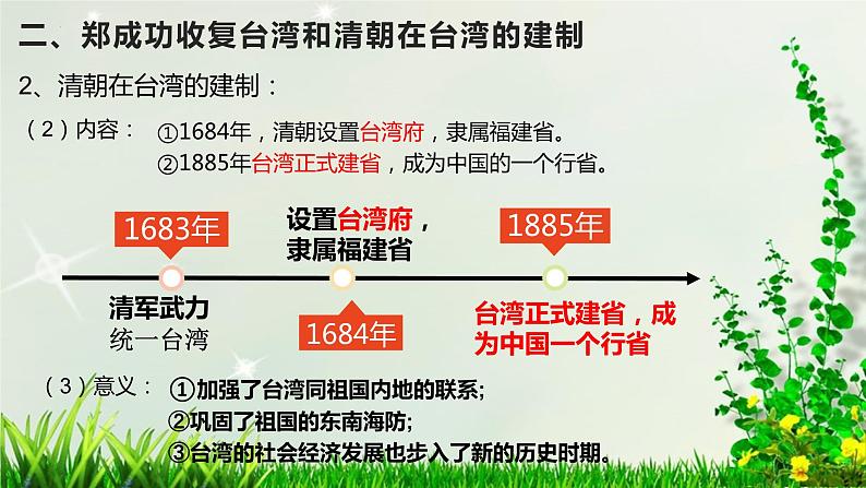 第18课 统一多民族国家的巩固和发展课件PPT第7页