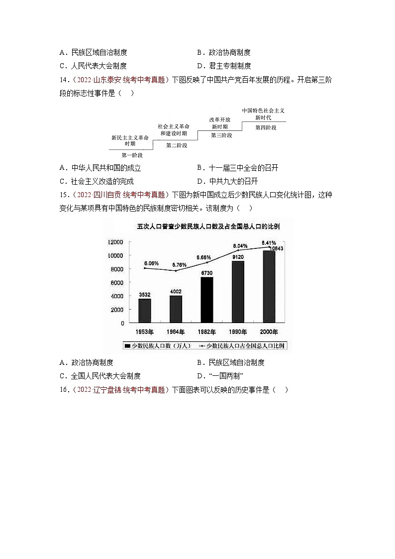 真题重组卷05-冲刺2023年中考历史精选真题重组卷（云南专用）（原卷版）第3页