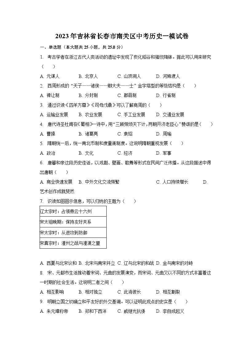 2023年吉林省长春市南关区中考历史一模试卷（含解析）01
