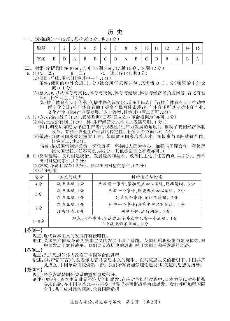 23广西桂林初三适应性训练（二模）历史答案_Print01