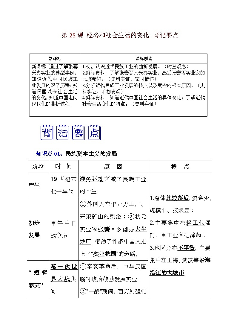 人教部编版历史八年级上册 第25课  经济和社会生活的变化 课件（含视频）+教案+素材+背记要点清单+同步分层作业含解析卷01