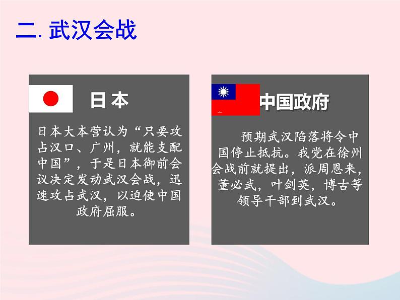 2022八年级历史上册第六单元中华民族的抗日战争第20课正面战场的抗战教学课件新人教部编版第8页