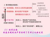 2022九年级历史上册第六单元资本主义制度的初步确立第17课君主立宪制的英国教学课件新人教部编版