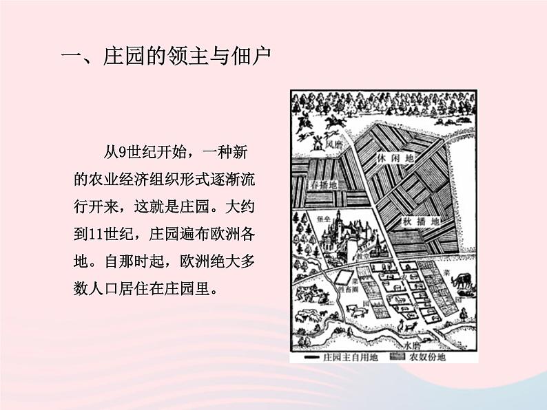 2022九年级历史上册第三单元封建时代的欧洲第8课西欧庄园教学课件新人教部编版第3页