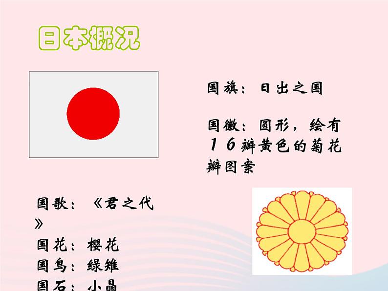 2022九年级历史上册第四单元封建时代的亚洲国家第11课古代日本教学课件新人教部编版第4页