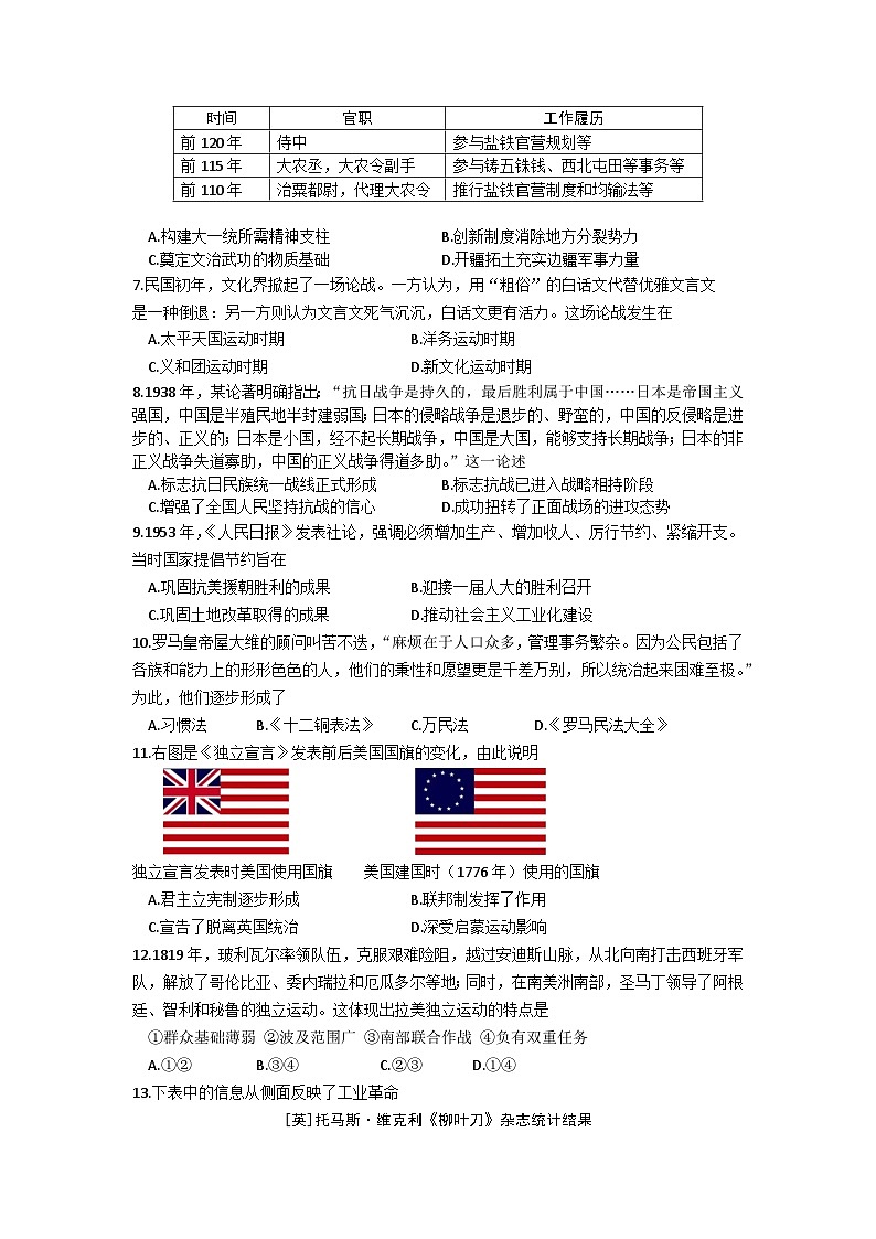 2023年安徽省濉溪县部分学校中考模拟考试历史试卷 (1)(含答案)第2页