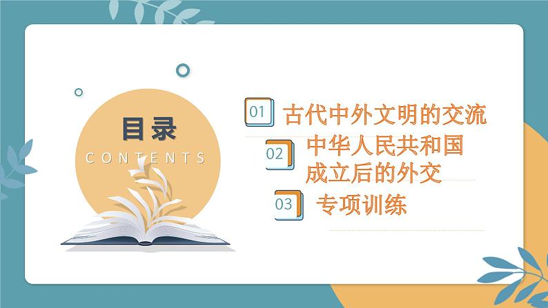 专题04  中外文明交流与中国的外交-2023年中考历史易考内容专题归纳课件第2页