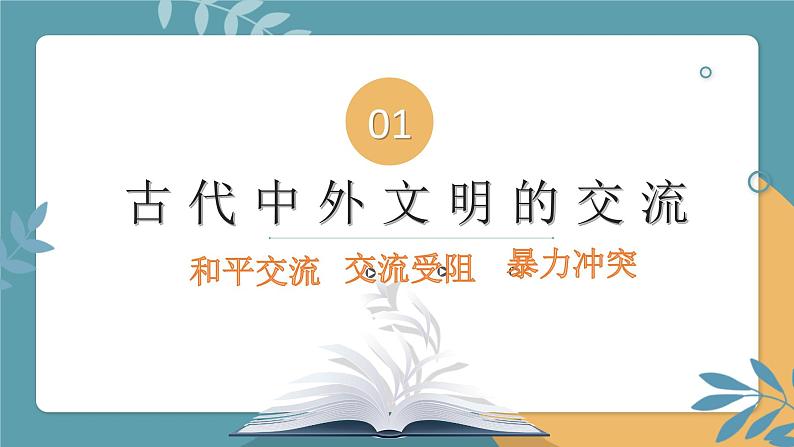 专题04  中外文明交流与中国的外交-2023年中考历史易考内容专题归纳课件第3页