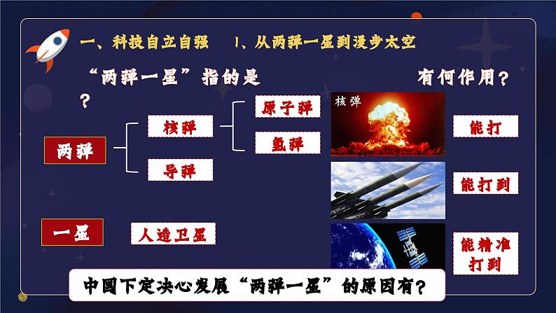 第18课 科技文化成就【课件】第5页