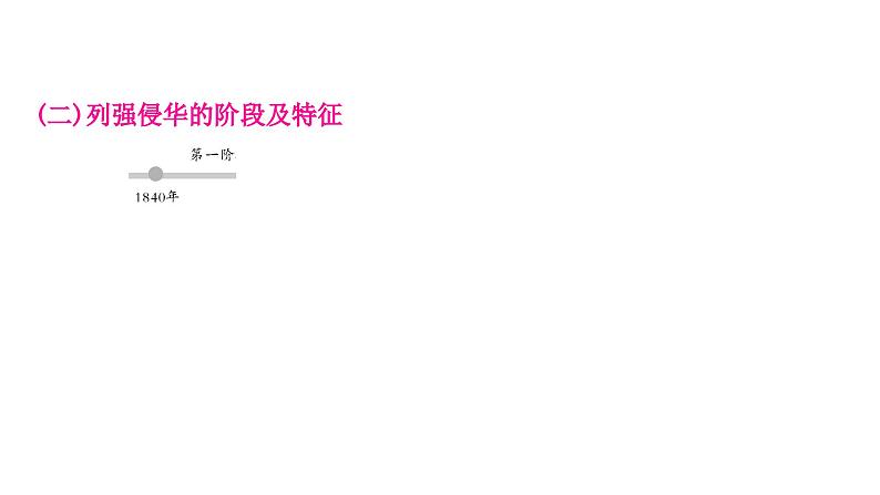 中考历史复习知识专题一侵略与抗争教学课件第5页