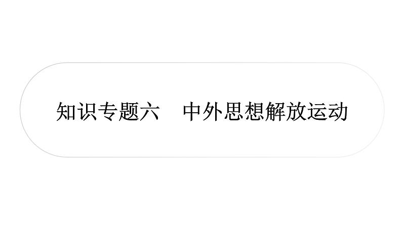 中考历史复习知识专题六中外思想解放运动教学课件01