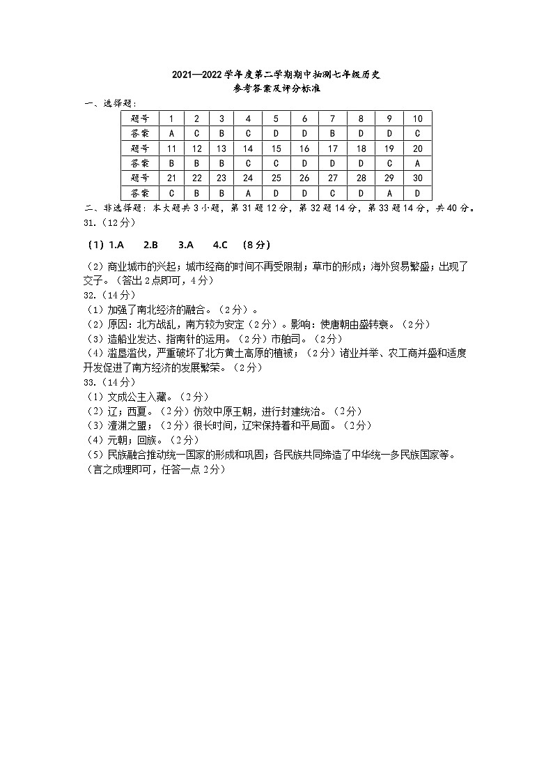 江苏省徐州市铜山区2021-2022学年七年级下学期期中质量自测历史答案第1页