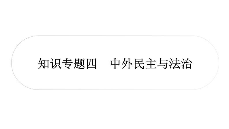 中考历史复习知识专题四中外民主与法治教学课件第1页