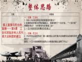 第4课工业化的起步和人民代表大会制度的确立课件-2020-2021学年人教版八年级历史下册