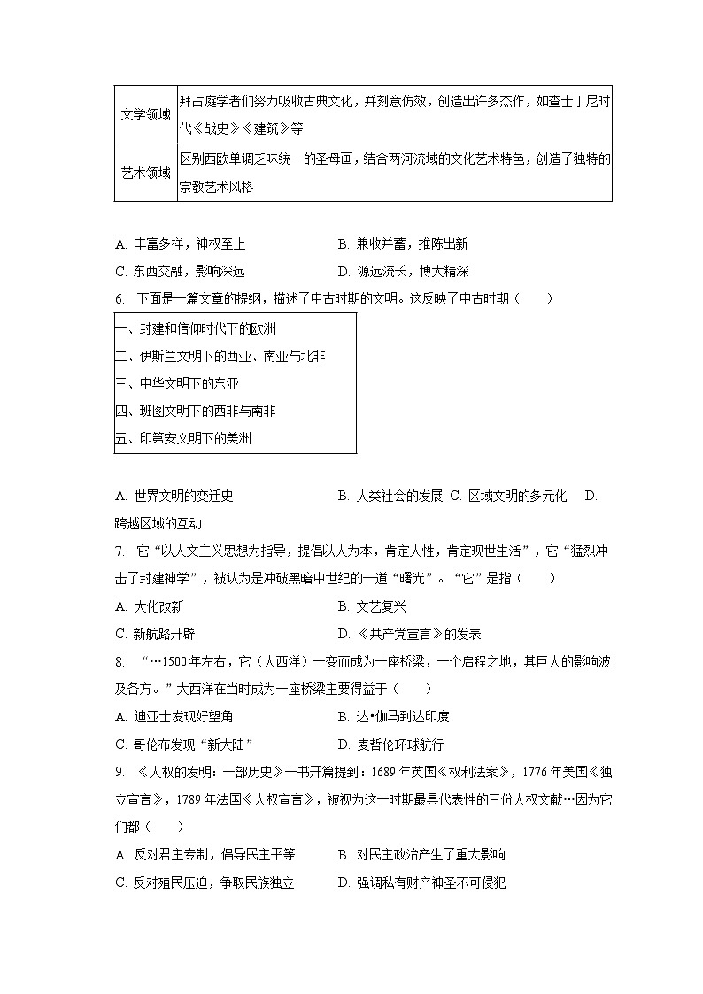 2023年海南省海口市中考历史一模试卷（含答案）02