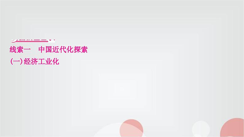 中考历史复习知识专题三中外近代化探索教学课件第3页