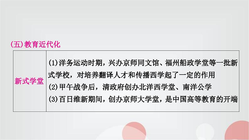 中考历史复习知识专题三中外近代化探索教学课件第8页