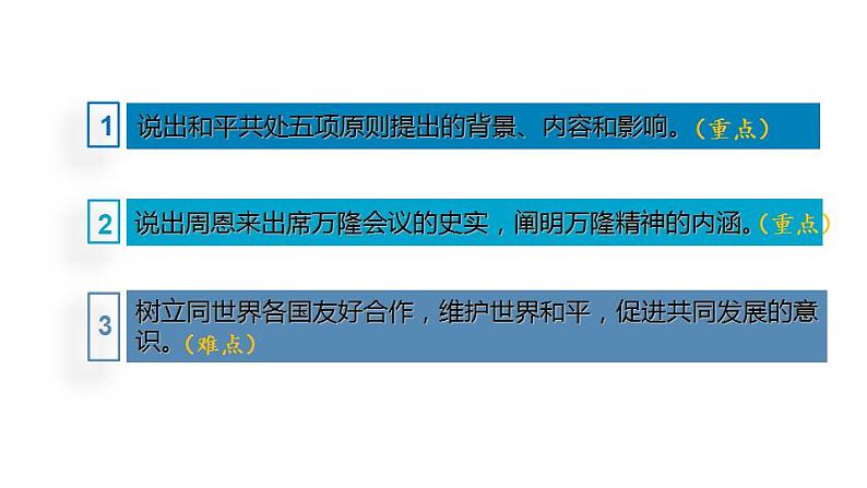 部编版八年级历史下册--第16课 独立自主的和平外交（课件）03