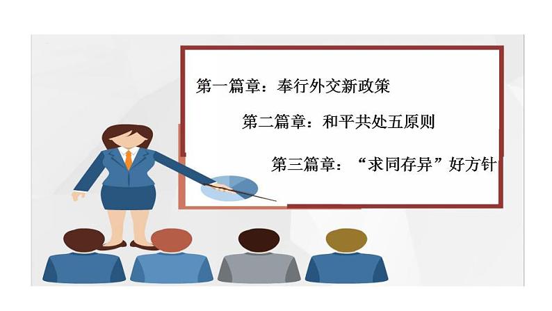 部编版八年级历史下册--第16课 独立自主的和平外交（课件）04
