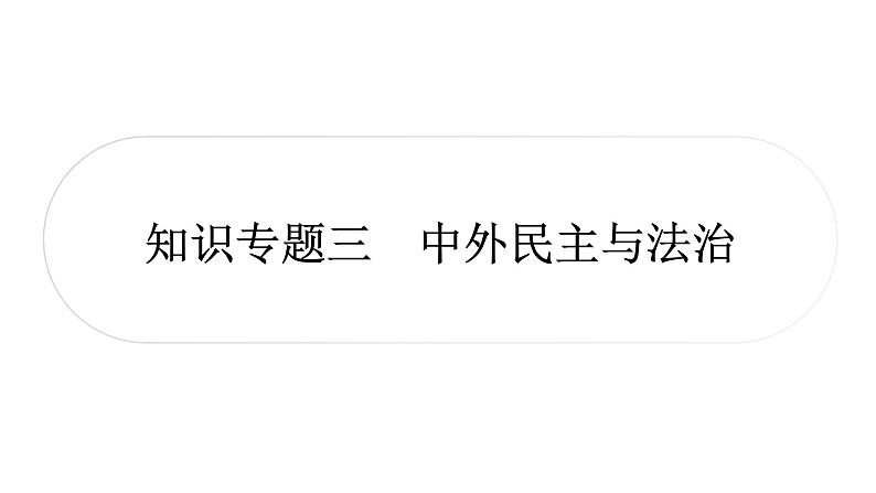 中考历史复习知识专题三中外民主与法治教学课件01