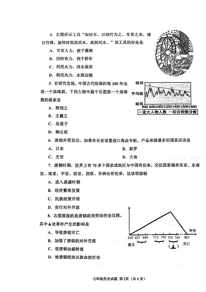 山东省济宁市邹城市2022-2023学年下学期七年级期中历史试题第3页