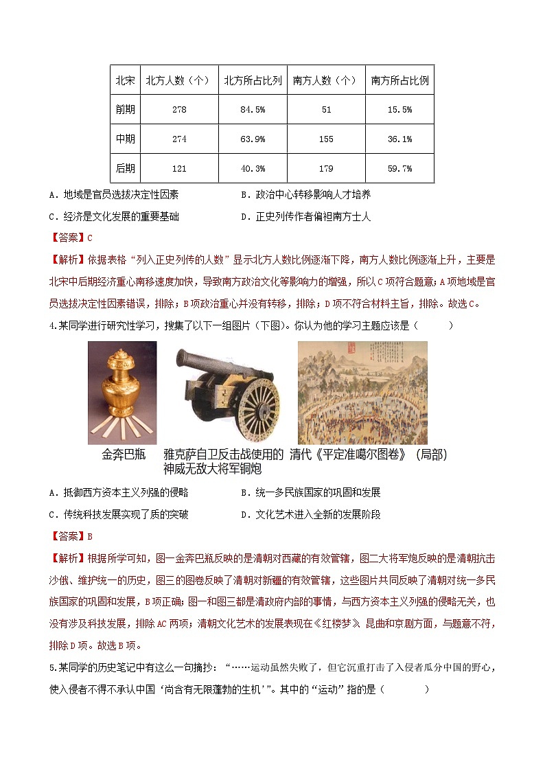 历史（安徽卷）-【试题猜想】2023年中考考前最后一卷（考试版+答题卡+全解全析+参考答案）02
