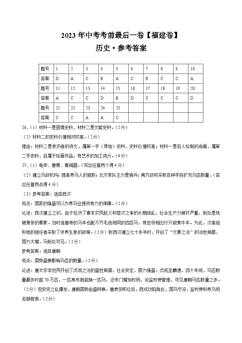 历史（福建卷）（参考答案）第1页