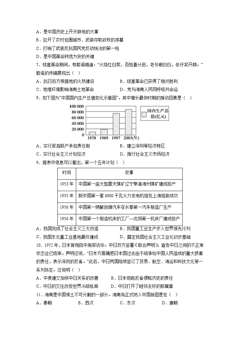历史（海南卷）-【试题猜想】2023年中考考前最后一卷（考试版）A4第2页