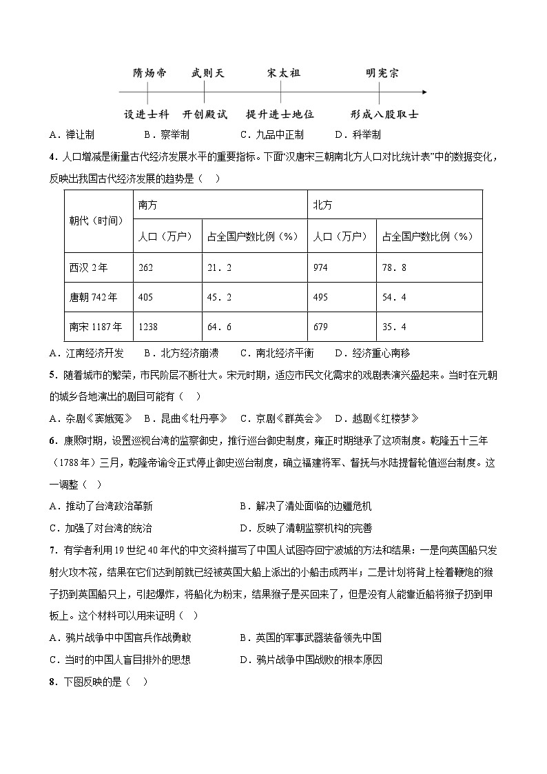 历史（重庆卷）-【试题猜想】2023年中考考前最后一卷（考试版）A4第2页
