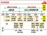 第二单元 社会主义制度的建立与社会主义建设的探索（课件）