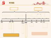 第一单元 中华人民共和国的成立和巩固课件