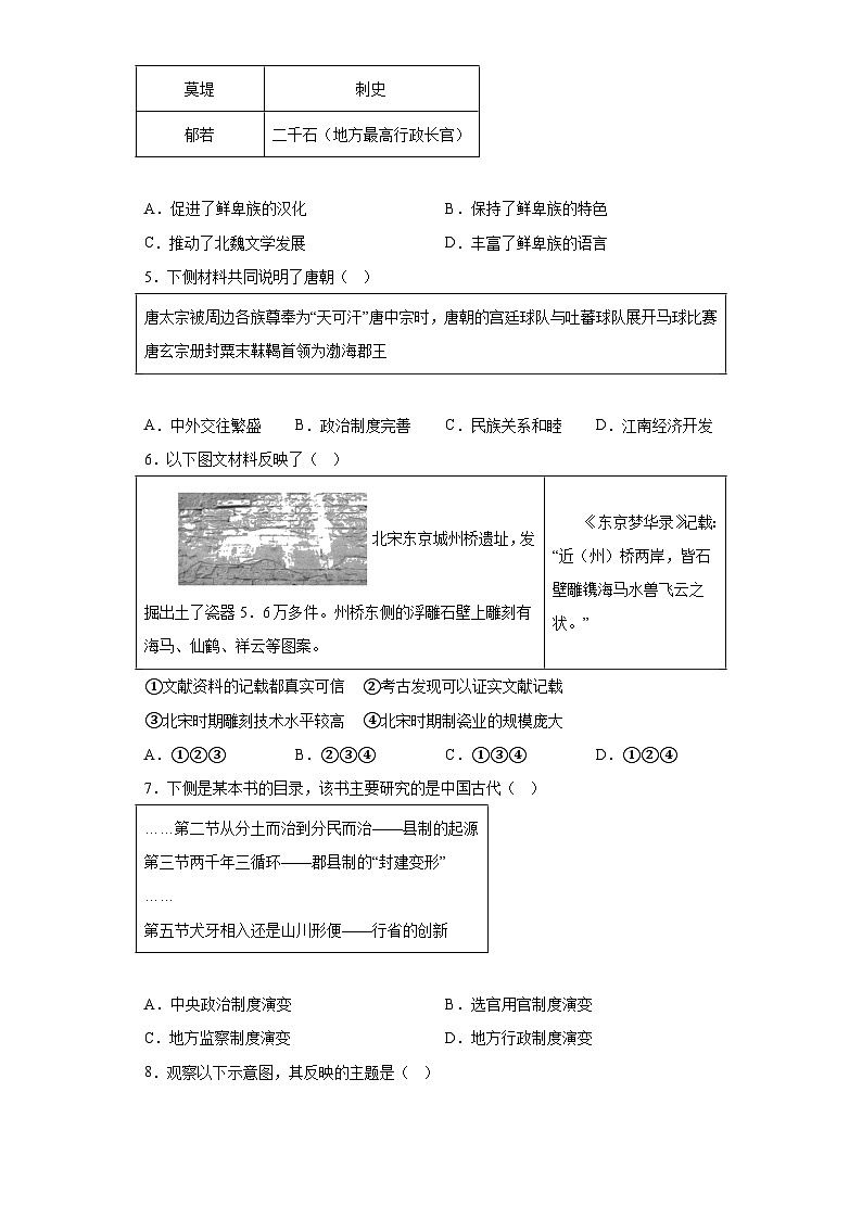 2023年北京市通州区中考一模历史试题（无答案）02