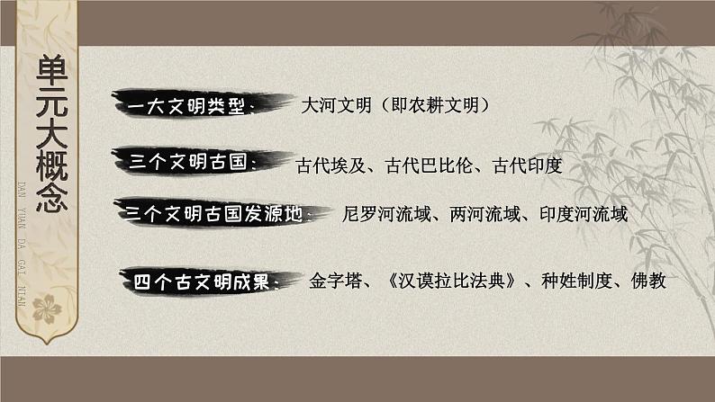 人教版历史九年级上册 第一单元综合复习 课件03