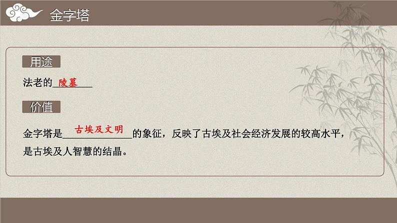 人教版历史九年级上册 第一单元综合复习 课件06