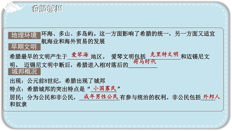 人教版历史九年级上册 第二单元综合复习 课件05