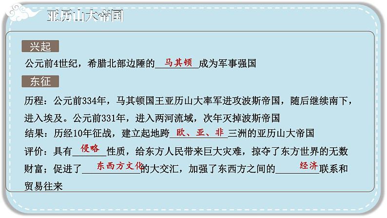 人教版历史九年级上册 第二单元综合复习 课件07