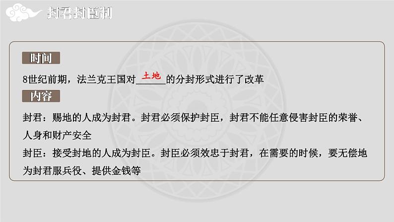 人教版历史九年级上册 第三单元综合复习 课件07