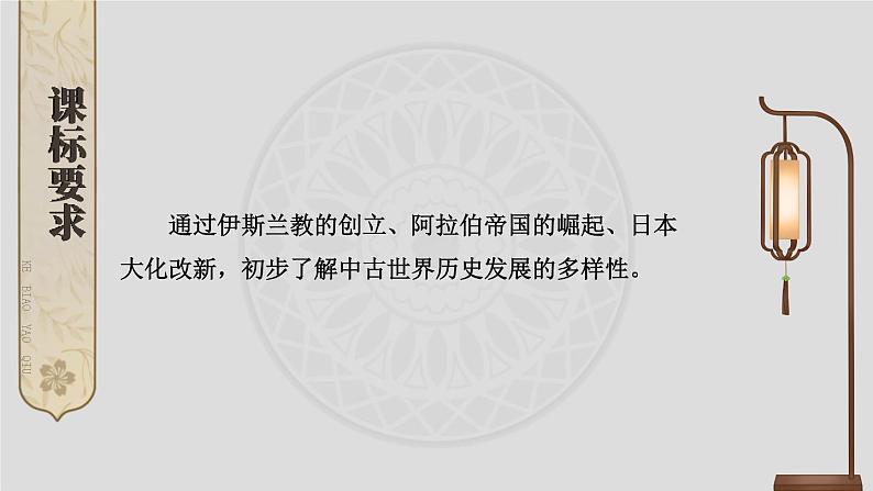 人教版历史九年级上册 第四单元综合复习 课件02