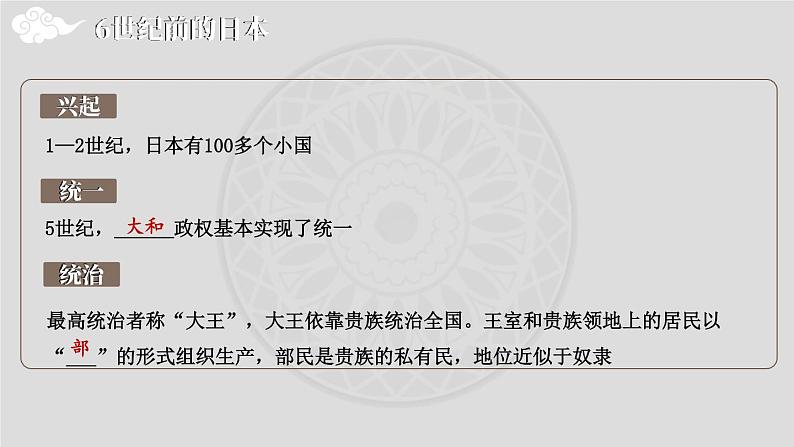 人教版历史九年级上册 第四单元综合复习 课件05