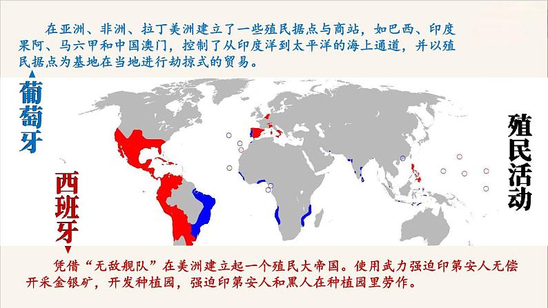 人教版历史九年级上册 第16课 早期殖民掠夺 同步课件+同步教案06