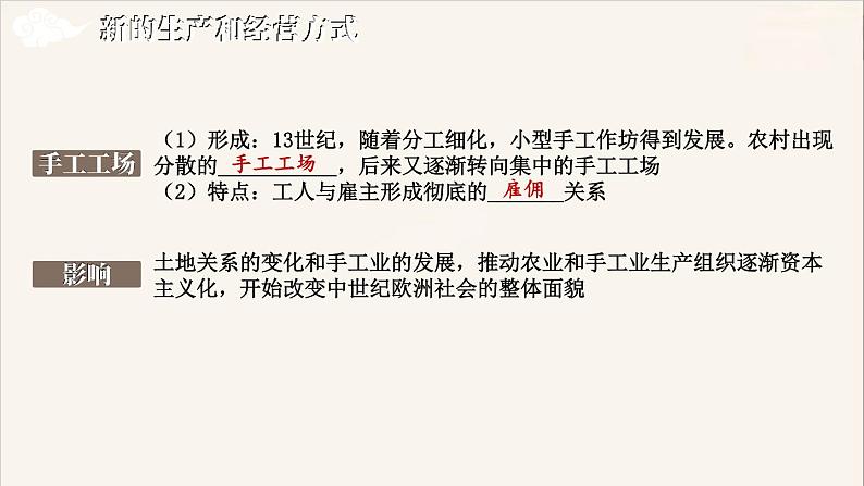 人教版历史九年级上册 第五单元综合复习 课件06