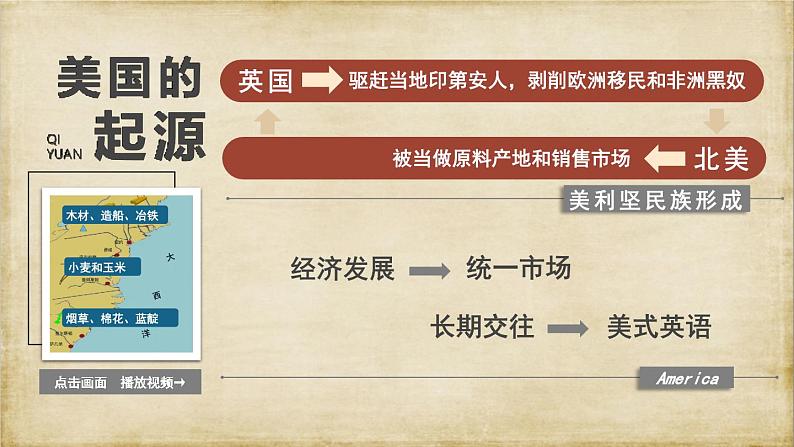 人教版历史九年级上册 第18课 美国的独立 同步课件+同步教案+素材05