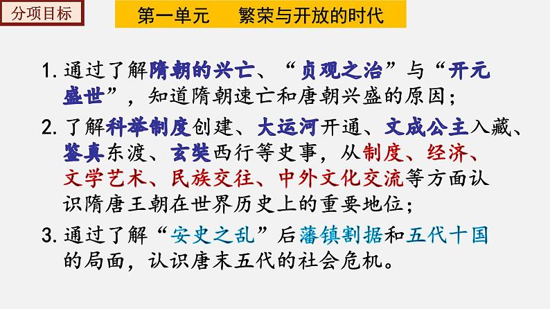 七下全册总复习【考点扫描】-【大单元教学】七年级历史下册同步备课系列（部编版）课件PPT04