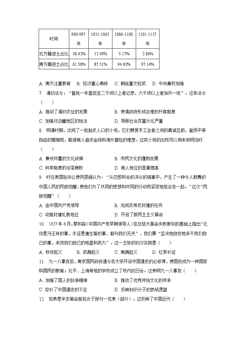 2023年河南省新乡市中考历史二模试卷（含解析）第2页