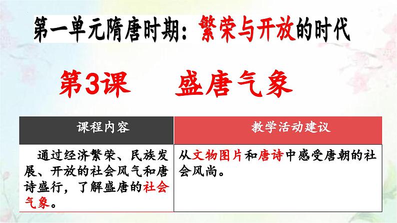 1.3 盛唐气象 课件 2022-2023学年部编版七年级历史下册第4页