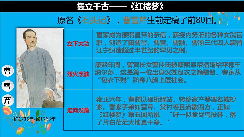 3.21 清朝前期的文学艺术 课件 2022-2023学年部编版七年级历史下册04